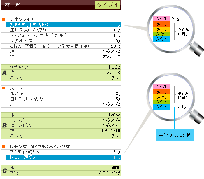 tj[Vs