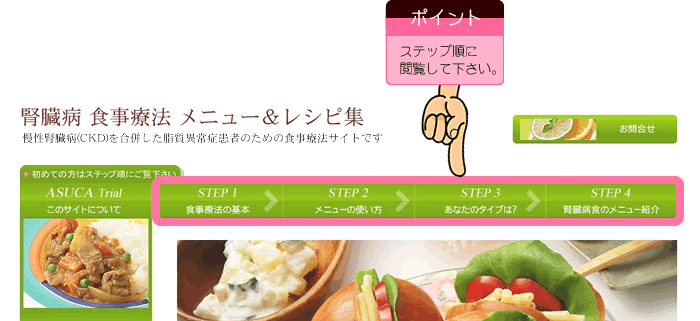 サイトの使用方法解説