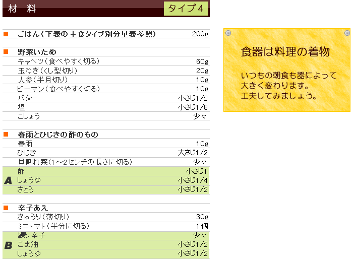 Hj[Vs