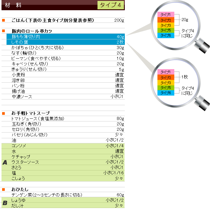 秋メニュー&レシピ