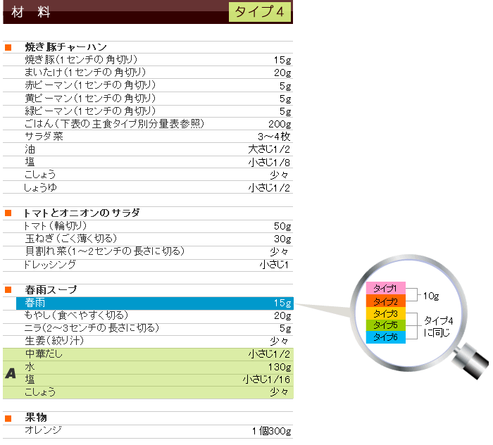 秋メニュー&レシピ