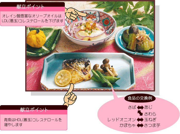 秋メニュー&レシピ