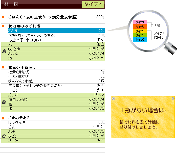 秋メニュー&レシピ