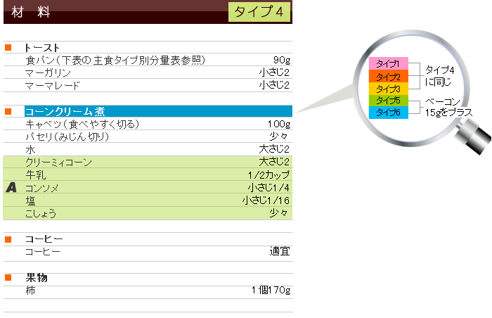 秋メニュー&レシピ