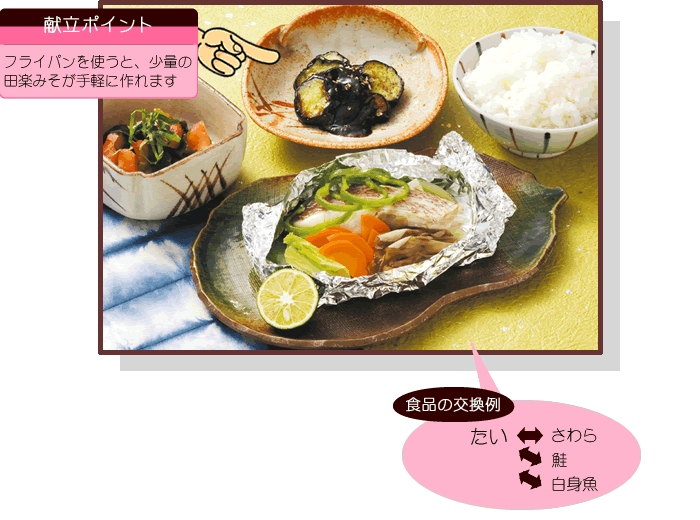 秋メニュー&レシピ