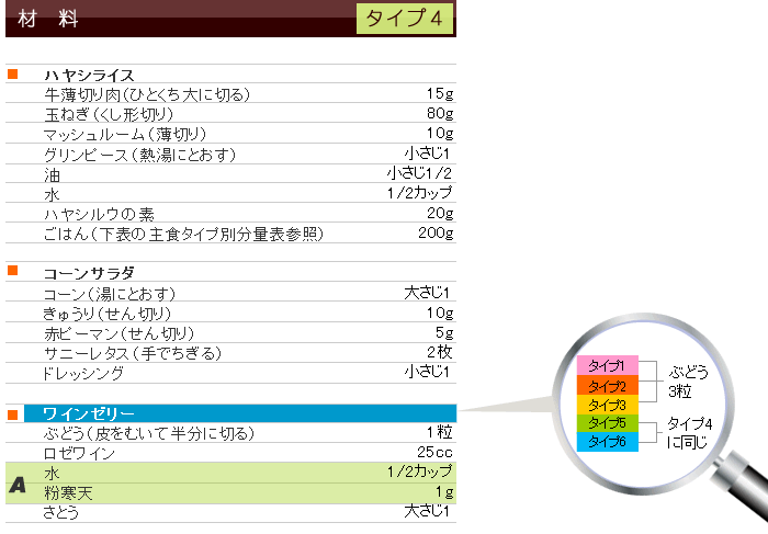 秋メニュー&レシピ