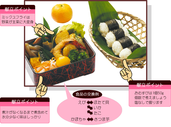 秋メニュー&レシピ