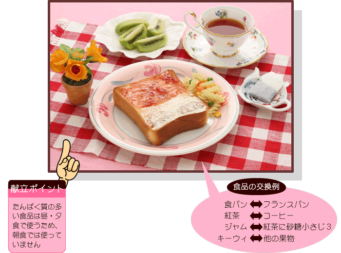 春メニュー&レシピ