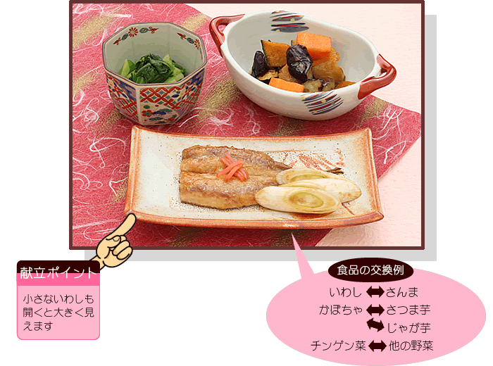 春メニュー&レシピ