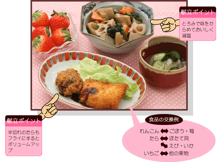 春メニュー&レシピ