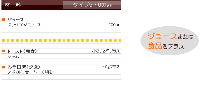 春メニュー&レシピ