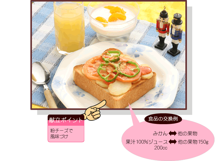 春メニュー&レシピ
