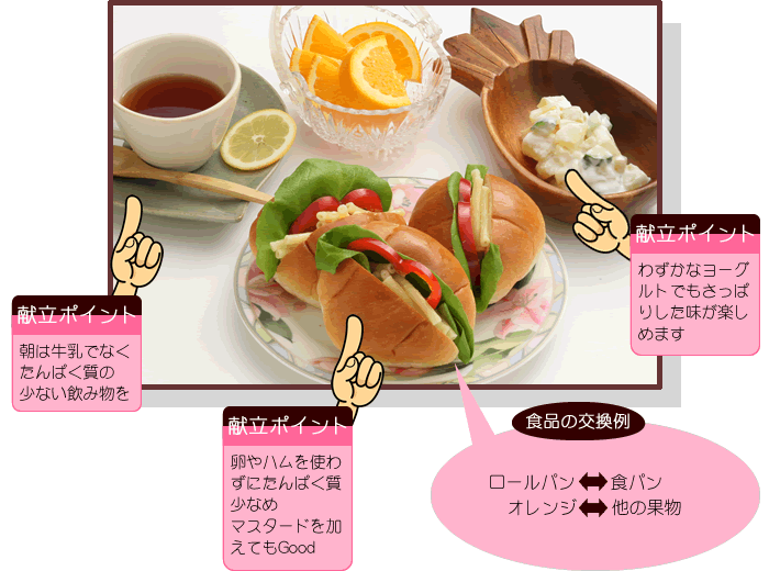 春メニュー&レシピ