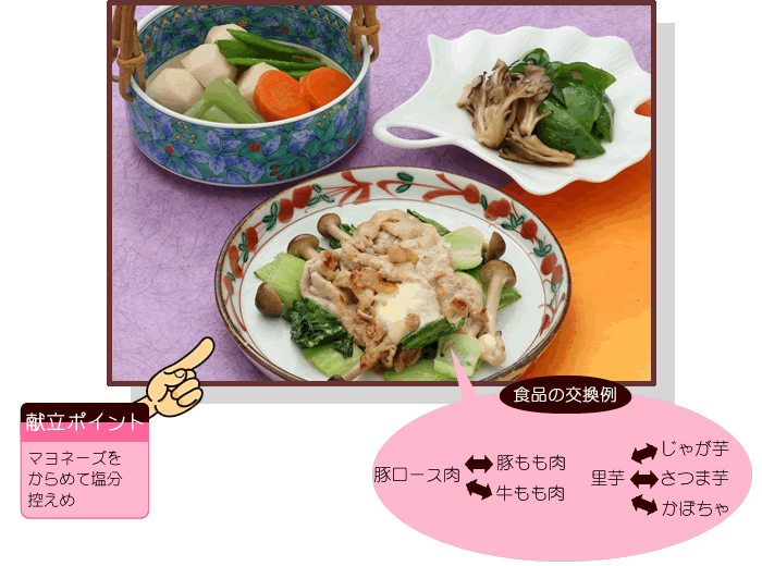 春メニュー&レシピ