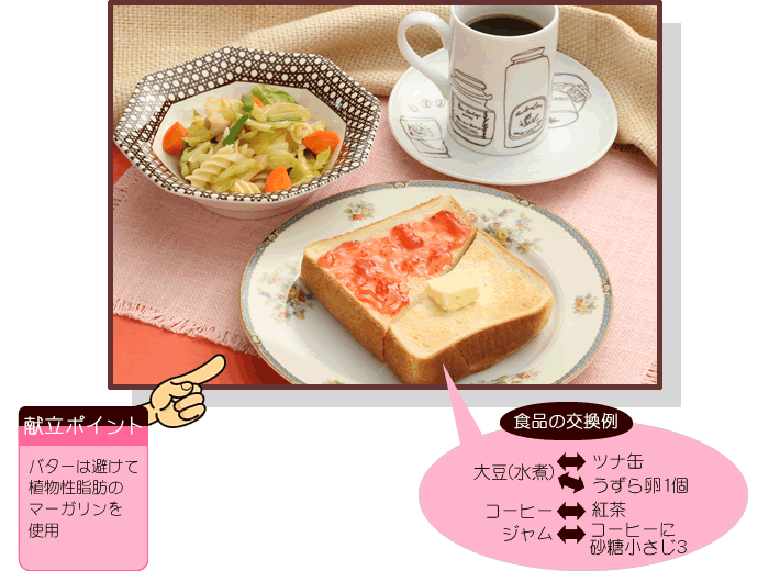 春メニュー&レシピ