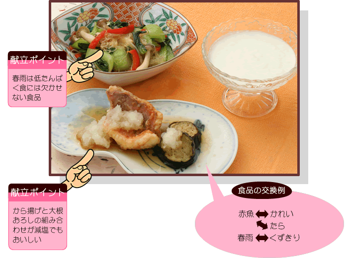 春メニュー&レシピ