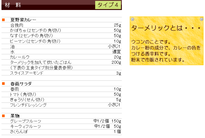夏メニュー&レシピ