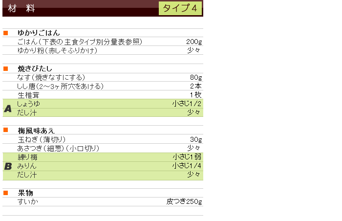 夏メニュー&レシピ