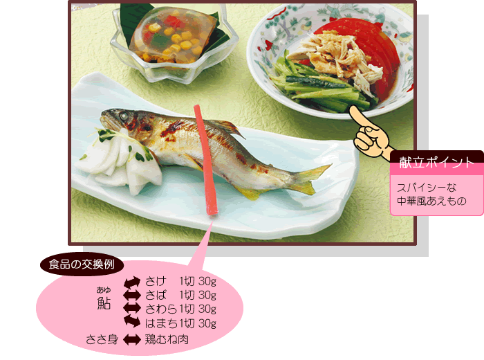 夏メニュー&レシピ