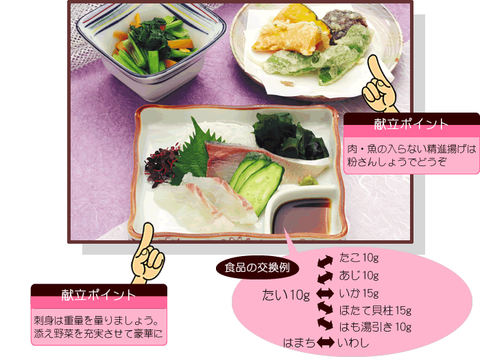 夏メニュー&レシピ