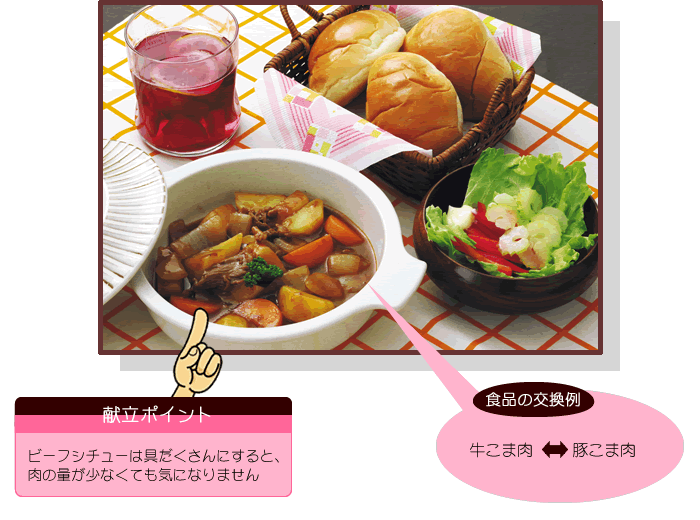 夏メニュー&レシピ