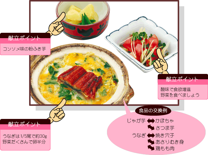 夏メニュー&レシピ