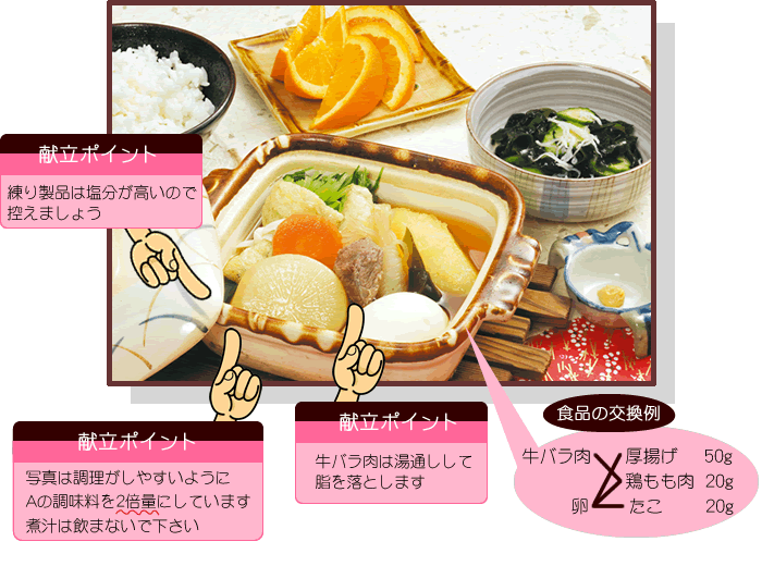 冬メニュー&レシピ
