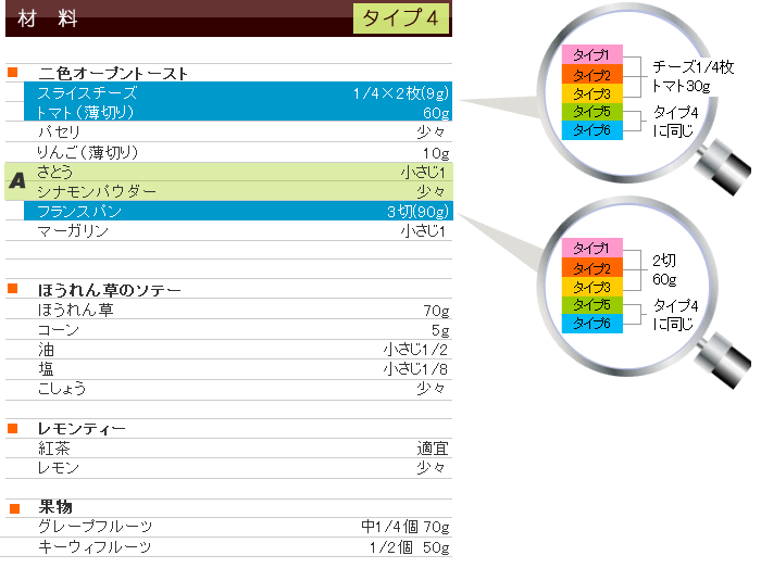 冬メニュー&レシピ