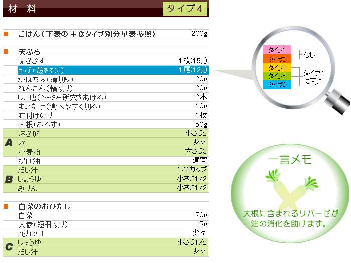 冬メニュー&レシピ