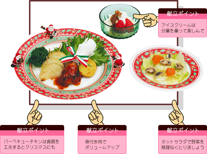 冬メニュー&レシピ