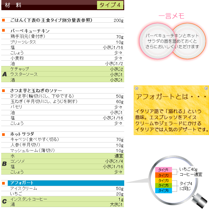 冬メニュー&レシピ