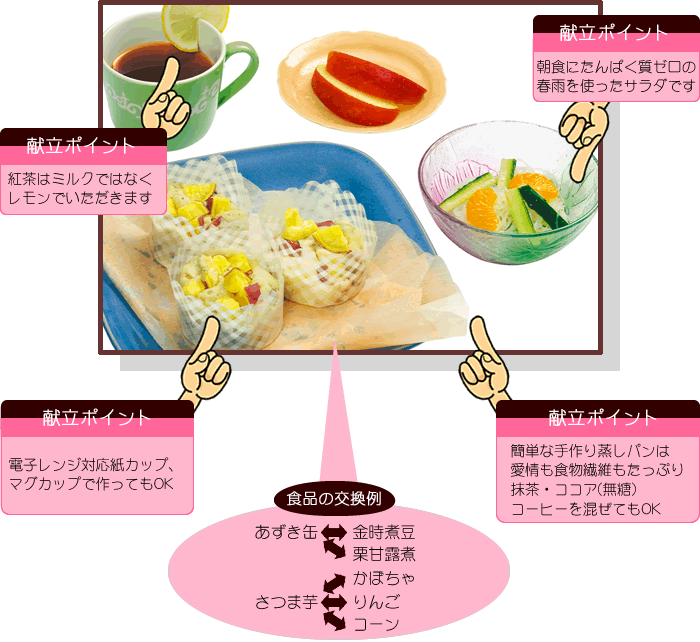 冬メニュー&レシピ