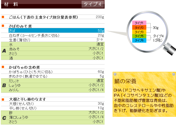 冬メニュー&レシピ