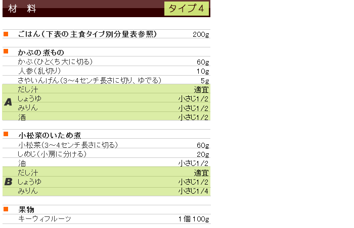 冬メニュー&レシピ