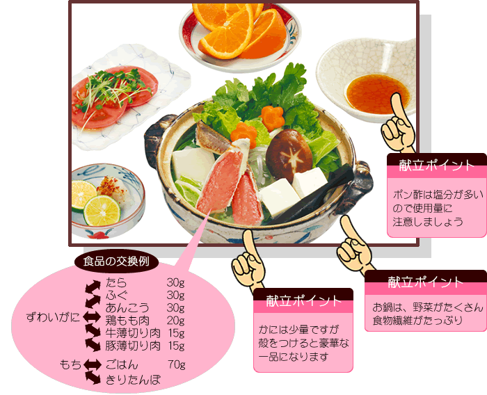 冬メニュー&レシピ