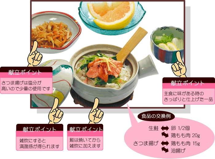 冬メニュー&レシピ