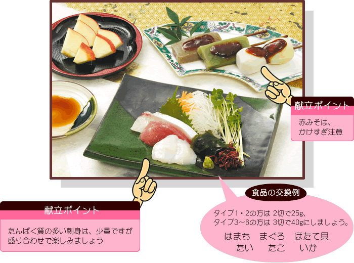 冬メニュー&レシピ