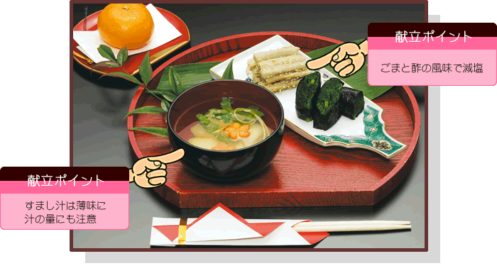 冬メニュー&レシピ