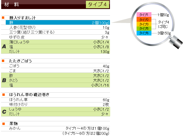 冬メニュー&レシピ