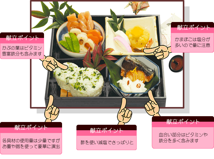 冬メニュー&レシピ